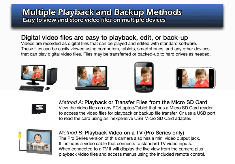 Multiple playback methods for cameras cameras and nanny cams with built-in DVRs