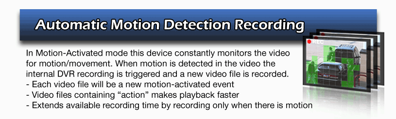 Nanny Cam with built-in DVRs and motion detection motion activted motion detection recording modes