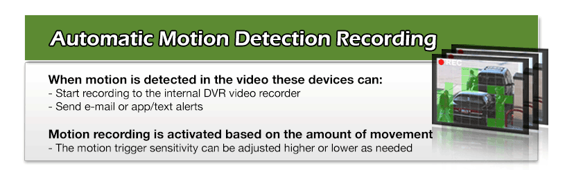 Automatic Motion Detection Recording When motion is detected in the video these devices can Start recording to the cameras Micro SD card