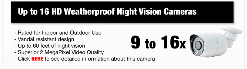 New 4-in-1 Camera and DVR Technology for Ultimate Mix-and-Match Capability This DVR Supports Analog, AHD, TVI, and IP Cameras