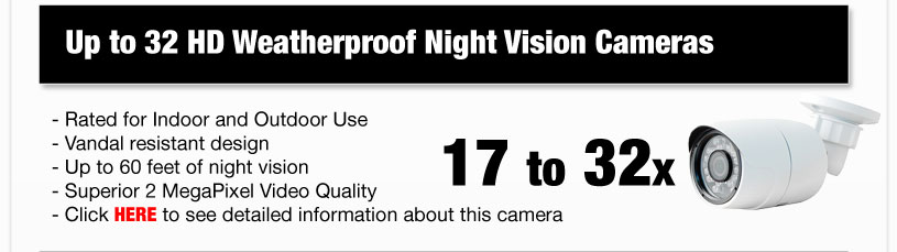 New 4-in-1 Camera and DVR Technology for Ultimate Mix-and-Match Capability This DVR Supports Analog, AHD, TVI, and IP Cameras