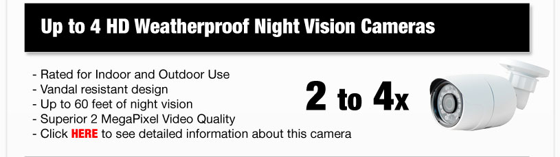 New 4-in-1 Camera and DVR Technology for Ultimate Mix-and-Match Capability This DVR Supports Analog, AHD, TVI, and IP Cameras