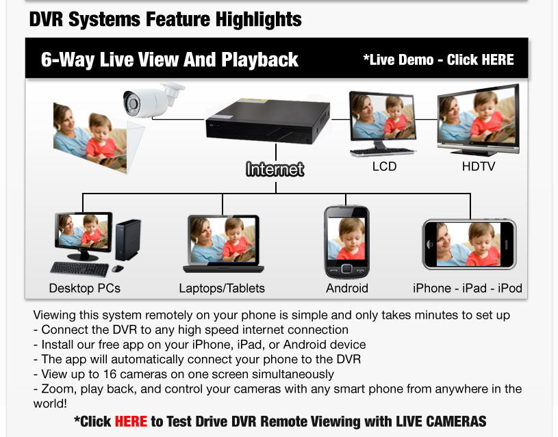 Click Here to View DVR Live Demos